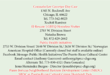 PRCC Confronts CoronaVirus: By Continuing Work